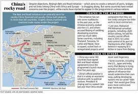 So which countries will be represented this year? Daily Current Affairs Ias Upsc Prelims And Mains Exam 23rd March