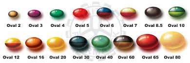 soft gel sizes chart united pharmatek