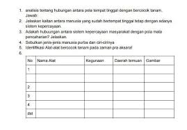Analisis Tentang Hubungan Antara Pola Tempat Tinggal Denganbercocok Tanam Brainly Co Id