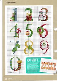 Cross stitch doesn't have to be difficult or overwhelming. 84 Cross Stitch Numbers Ideas Cross Stitch Numbers Cross Stitch Stitch
