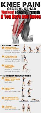 Pin On Knee Pain Support