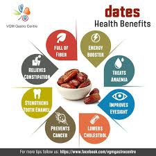 Dates Are Extremely Rich In Antioxidants Tannins Being The Most Important Of Them These Tannins Prevent Cell Damage And Pr Gastro Health Benefits Health Tips