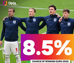 Nhà cái sẽ điều chỉnh tỷ lệ cược để cân bằng lại lượng tiền mà người chơi trên thế giới đổ vào một trận đấu, đa phần nếu tỷ lệ quá thơm mà người chơi cá cược trực tuyến hay gọi là kèo gài thì tỷ lệ người chơi đặt. Trá»±c Tiáº¿p Bong Ä'a Vtv3 Vtv6 Keo Nha Cai Y Vs Ao Wales Vs Ä'an Máº¡ch Euro 2021 Ttvh Online