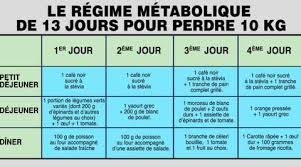 Epingle Sur Recettes Hummmm
