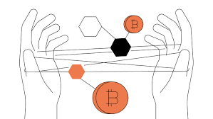 Get defi 100(d100) price , charts , market capitalization and other cryptocurrency info about defi 100. Defi Solutions Decentralized Governance Protocols Gemini