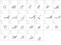 Please don't waste your time looking for a free download of carpenter script®. Carpenter Script Font Fontzone Net