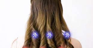 内巻き 外巻きは フォワード巻き リバース巻きなんて言い方もされるけど 実際この２つってどう違うのか よく分からない人も多いはず 今回は この内巻き 外巻 ロングパーマヘア 髪型 巻き髪