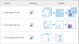 Creëer kaartapplicaties voor het web, zonder code te schrijven. Analysis Widget Portal For Arcgis Arcgis Enterprise
