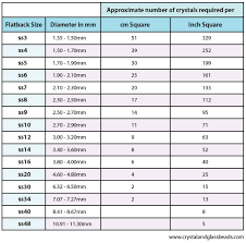 Swarovski Flatback Crystals Size Guide Quantity