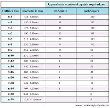 swarovski flatback crystals size guide quantity