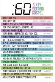 Tracts in both english and foreign language. About Tracts4free Wordpress Com Tracts4free