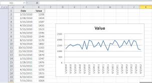 10 Steps To Creating A Scrolling Excel Chart Techrepublic