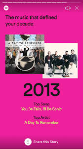 Dre · album · 1999 · 23 songs. Thoughts On My Spotify Wrapped Stats East Side Vibes