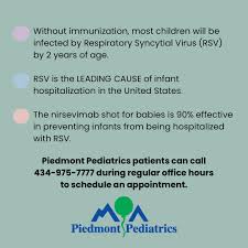 Image result for Nirsevimab