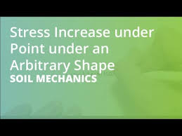 Stress Increase Under Point Under An Arbitrary Shape Newmarks Soil Mechanics