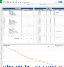 Agile Project Planning With Google Docs Charles Shimooka