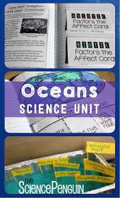 Biotic Factors Found In The Ocean Oceans Science Notebook Unit Ocean Science Science Lessons Interactive Science Notebook