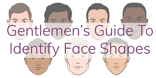 What Is My Face Shape A Gentlemans Guide To Find It In 5