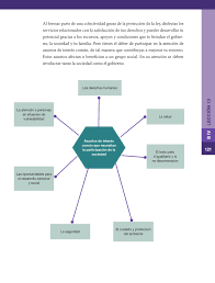 Start studying geografía 6 grado. Formacion Civica Y Etica Sexto Grado 2016 2017 Online Pagina 121 De 208 Libros De Texto Online