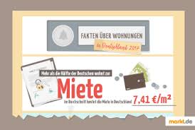 Eine wohnung mieten ist derzeit gar nicht mal so leicht: Die Besten Apps Fur Immobilien Und Wohnungen Markt De