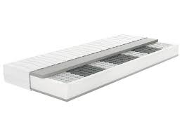 Dit maakt de meradiso het goedkoopste matras waar we ooit een review van hebben gemaakt. Meradiso 7 Zone Pocket Spring Core Mattress H3 90 X 200 Cmcore Type Pocket Spring Corehardness Fixedheight Approx 19 Cmsize 90 X 200 Cmoptimal Pressure Reliefbreathablewashable Wikilidl Com