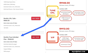 Dibanding operator seluler lainnya di malaysia, tunetalk memiliki harga yang lebih terjangkau dengan kuota yang cukup besar di dalamnya. Pakej Internet Halo Telco Rm48 Sebulan Myrujukan