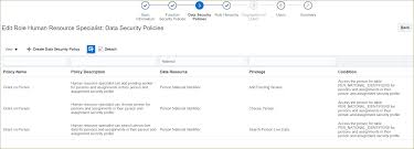 A valid social security number (ssn) is required for cash, medical and basic food programs with the exceptions as described in worker responsibilities #4 (not required to provide/apply for ssn). Oracle Light Oracle Hcm Cloud How To Hide Full Part Of Social Security Number Ssn