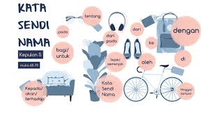 Berdasarkan tatabahasa dewan edisi baharu (nik safiah karim et. Kata Sendi Nama By Musla Sareh