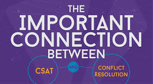How is a csat score different from nps? Csat And Conflict Resolution What You Should Know Sharpen