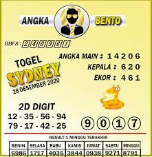 Prediksi Togel Sydney 28 Desember Tahun 2020 Bento Sydney 24 Juli