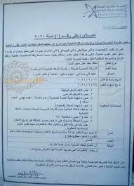 6 الهروب من البيت فى الحلم. Ø´Ø¨Ø§Ø¨ Ø³ÙŠÙ†Ø§ Sina Youth Photos Facebook