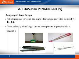Pesawat sederhana memberikan keuntungan mekanik berupa perbandingan gaya beban serta gaya kuasa di mana keduanya itu lah yang. Pesawat Sederhana Pertemuan 5 Harlinda Syofyan S Si