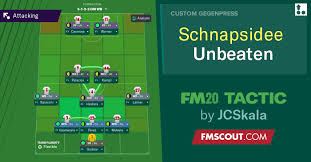 Ranieri's initial target of gaining 40 points to avoid relegation was modest. Fm20 Tactic Schnapsidee 5 1 2 2 Unbeaten 32 2 0 Fm Scout