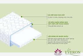 Đệm Bông ép 4.0 Everon gập 2 mảnh cao cấp