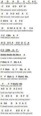 Flute Sheet Music Wrecking Ball Part 1 Flute Sheet Music Clarinet Music Violin Music