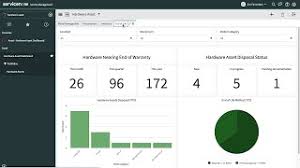 Provide resilient services that increase productivity and create amazing. Hardware Asset Management Overview Youtube