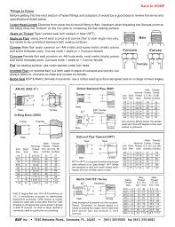 thread size chart