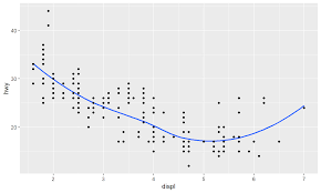 Check spelling or type a new query. Https Rpubs Com Mywijaya 661310