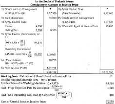Rbse Solutions For Class 12 Accountancy Chapter 8 Consignment Accounts Https Www Rbsesolutions Com Class 12 Accountancy Chapter 8 Accounting Class Solutions