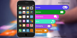 Mobile App Development Companies Our Services 1 Responsive Websites 2 Web Development In 2020 Mobile App Development Mobile App Development Companies Mobile App