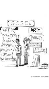 Tips, tools, facts and subject information, its all here on goconqr's gcse guide. All You Need To Know About Changes To Gcses Careers Writers Association