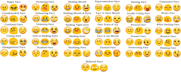 It may appear differently on other platforms. Emoji Face Renderings Exploring The Role Emoji Platform Differences Have On Emotional Interpretation Springerlink