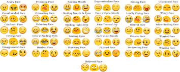 Many of the new icons are tied together by the the new emoji rolled out to samsung devices starting in august, arrived on google's pixel devices in september, and will likely. Emoji Face Renderings Exploring The Role Emoji Platform Differences Have On Emotional Interpretation Springerlink