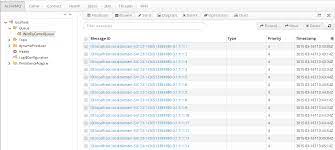 Once you install fuse ide, you can create camel specific projects and also create camel context xml. Chapter 6 Camel Components Red Hat Fuse 7 7 Red Hat Customer Portal
