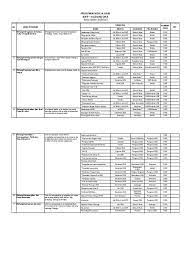 We did not find results for: Program Kerja Dan Jadwal Osis Xlsx