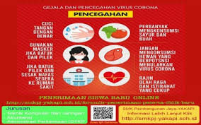 Konstitusi, lambang negara, bendera, lagu kebangsaan dan bahasa. Smk Pembangunan Jaya Yakapi