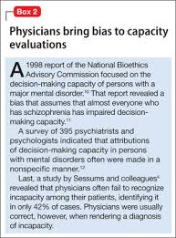 Image result for Medical Decision-Making Capacity