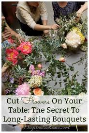 Know the bloom start time of each plant (there's a list sorted by bloom time here), so you know when and where the flowers will appear. Pin On Secret Garden
