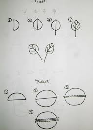 Check spelling or type a new query. How To Teach Kids To Draw Using The Alphabet Feltmagnet