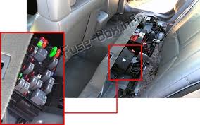 2002 buick lesabre owner's manual. Buick Lesabre 2000 2005 Fuse Box Location Buick Lesabre Fuse Box Buick